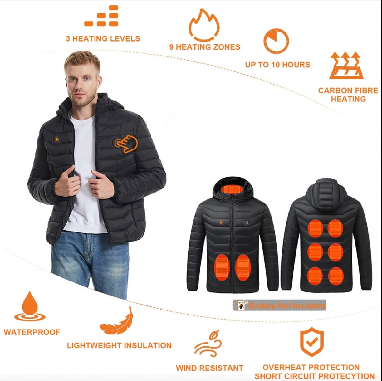 Heated Jacket
