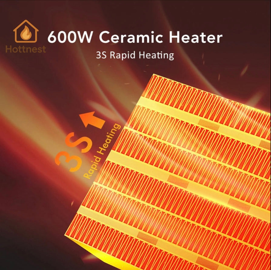 Portable Electric Heater